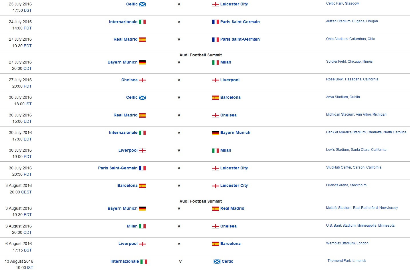 ICC Euro Schedule (MaxBet)