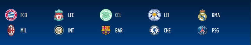 ICC Euro teams (Maxbet)