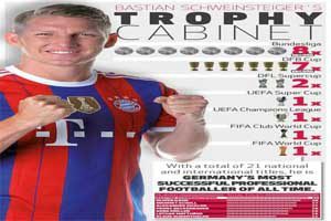 MAXBET bastian schweinsteiger 3