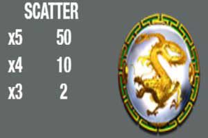 MAXBET dragon pearl scatter symbol