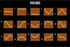 MAXBET gold of ra paylines