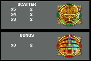 MAXBET guardian lion game symbol