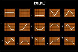 MAXBET king of time paylines