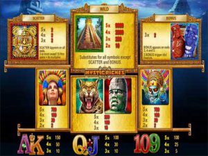 MAXBET mystic riches game symbols