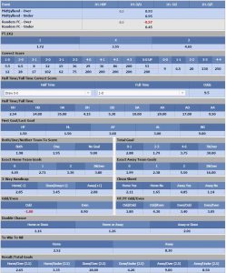 Maxbet new live bet types guide 2