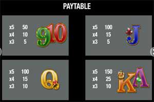 MAXBET phoenix princess paytable