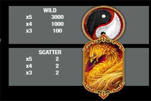 MAXBET phoenix princess wild and scatter symbol