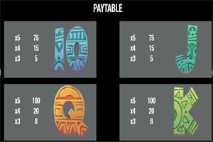 MAXBET temple treasure paytable