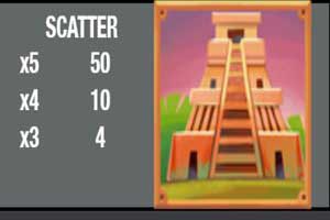 MAXBET temple treasure scatter symbol