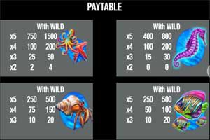 MAXBET treasure reef paytable