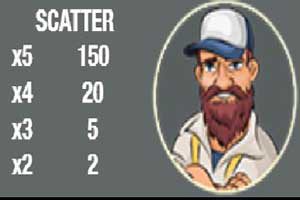 MAXBET big haul scatter symbol