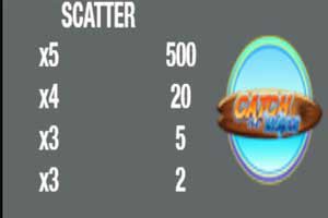 MAXBET catch the waves scatter symbol
